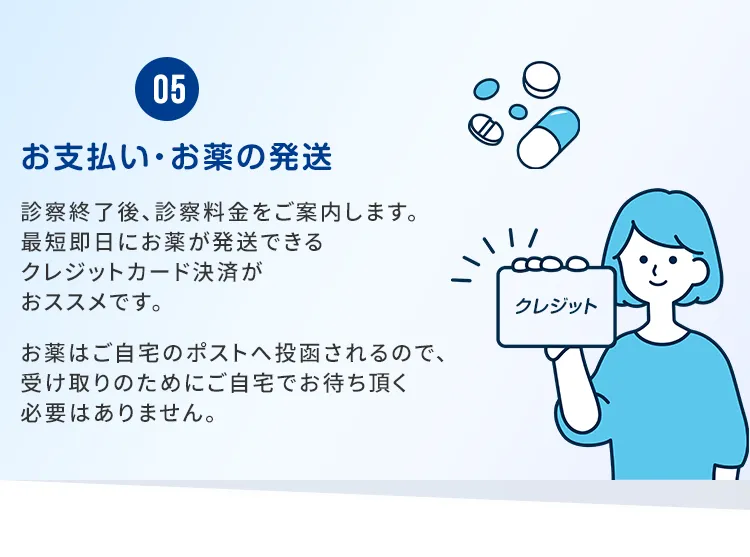お支払い・お薬の発送